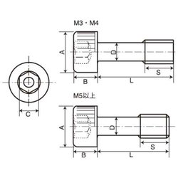 ヨドバシ.com - サンコー SANKO INDUSTRES A0-02-J050-0080-0250-00