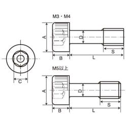 ヨドバシ.com - サンコー SANKO INDUSTRES A0-02-J050-0060-0200-00