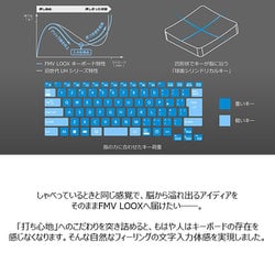 ヨドバシ.com - 富士通 FUJITSU FMV-NKB51 [FMV LOOX専用キーボード