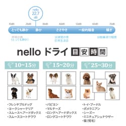 ヨドバシ.com - ネロ nello PD-B10-G [ペットドライルーム nello