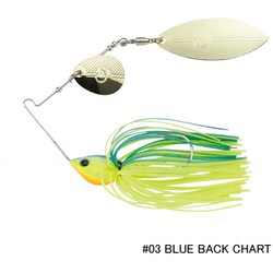 クレイジースピナーベイト TW 3/8oz #03 ブルーバックチャート
