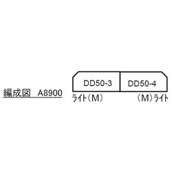 ヨドバシ.com - マイクロエース A8900 Nゲージ完成品 DD50-3+ ヨドバシ.com - マイクロエース A8900 Nゲージ完成品 DD50-3+
