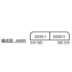 ヨドバシ.com - マイクロエース A8905 Ｎゲージ完成品 DD50-1+DD50-3