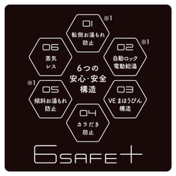 【美品】タイガー　蒸気レス電気まほうびん　PIE-A500　5L pie_a.jpg
