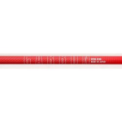 キザキスキーポール・プロシードカーボン120cm キザキ(KIZAKI) スキーポール カーボンポール PROCEED CB 【22