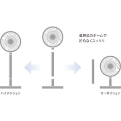 ヨドバシ.com - 三菱電機 MITSUBISHI ELECTRIC リビング扇風機 SEASONS