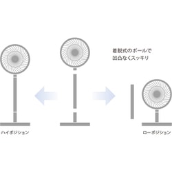 ヨドバシ.com - 三菱電機 MITSUBISHI ELECTRIC リビング扇風機 SEASONS 