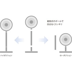 ヨドバシ.com - 三菱電機 MITSUBISHI ELECTRIC リビング扇風機 SEASONS 