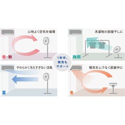 ヨドバシ.com - 三菱電機 MITSUBISHI ELECTRIC リビング扇風機 SEASONS