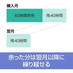 ヨドバシ.com - ソースネクスト SOURCENEXT AutoMemo （オートメモ