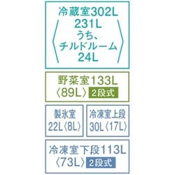 ヨドバシ.com - 東芝 TOSHIBA GR-U600FZS（TH） [冷蔵庫 （600L