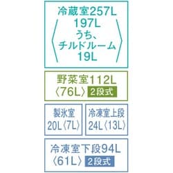 ヨドバシ.com - 東芝 TOSHIBA 冷蔵庫 （507L・フレンチドア） 6ドア 