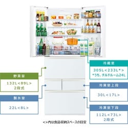 ヨドバシ.com - 東芝 TOSHIBA 冷蔵庫 （601L・フレンチドア） 6