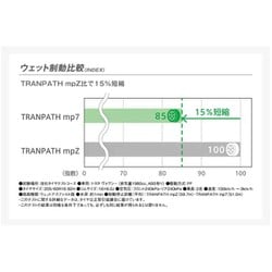 トランパスmp7 ４本価格 225/50R18 95V トーヨー...+soporte.cofaer.org.ar