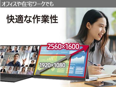 ヨドバシ.com - LGエレクトロニクス 16MQ70 [LG gram ＋view モバイル