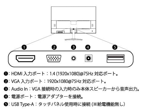 ヨドバシ.com - JAPANNEXT ジャパンネクスト JN-IPS238FHD-T