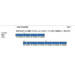 ヨドバシ.com - グリーンマックス GREENMAX 50722 Nゲージ完成品 西武