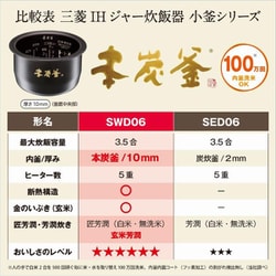 ヨドバシ.com - 三菱電機 MITSUBISHI ELECTRIC IHジャー炊飯器 ヨドバシ.com - 三菱電機 MITSUBISHI ELECTRIC IHジャー炊飯器