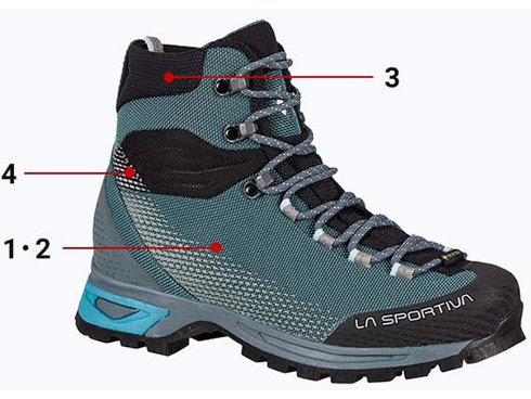 ヨドバシ.com - スポルティバ LA SPORTIVA トランゴTRK GTX ウーマン TRANGO TRK GTX WOMAN 31E  トパーズ/セレスチュアルブルー EU41(26.1cm) [トレッキングシューズ レディース] 通販【全品無料配達】