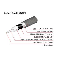ヨドバシ.com - オヤイデ Oyaide Ecstasy Cable SS/0.3 [ギター/ベースケーブル] 通販【全品無料配達】