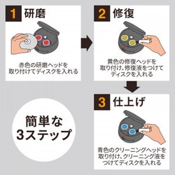 ヨドバシ.com - サンワサプライ SANWA SUPPLY CD-RE3AT