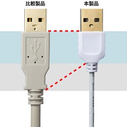ヨドバシ.com - サンワサプライ SANWA SUPPLY KU20-SL20WK [極細USB 