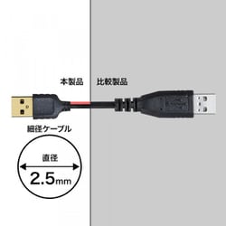 ヨドバシ.com - サンワサプライ SANWA SUPPLY KU-SLEN05BKK [極細USB 