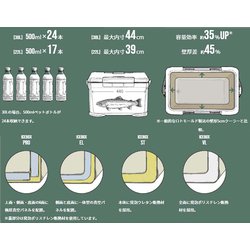 ヨドバシ.com - シマノ SHIMANO アイスボックスST NX-322V サンド