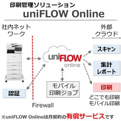 ヨドバシ.com - キヤノン Canon A4 カラーレーザー 複合機 ヨドバシ.com - キヤノン Canon A4 カラーレーザー 複合機