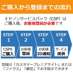 キヤノン ＣＳＰ／ｉＰＦ タイプＬ ４年訪問修理 プリントヘッド別