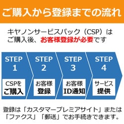 CANON(キヤノン) キヤノンサービスパック MF-M タイプM訪問修理または