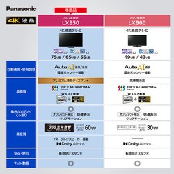 ヨドバシ.com - パナソニック Panasonic TH-75LX950 [VIERA（ビエラ