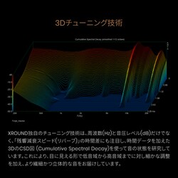 ヨドバシ.com - XROUND エックスラウンド 完全ワイヤレス ヨドバシ.com - XROUND エックスラウンド 完全ワイヤレス