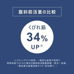 ヨドバシ.com - ジムテリア gymteria Swing Tetra（スウィング