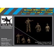 T72136 1/72 ミリタリーフィギュア WW.II イギリス軍 戦車クルー [組立式プラスチックモデル]