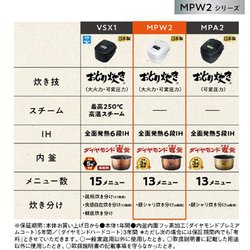 ヨドバシ.com - パナソニック Panasonic SR-MPW102-W [可変圧力IH