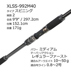 アブ ガルシア ソルティーステージ プロトタイプ ライト