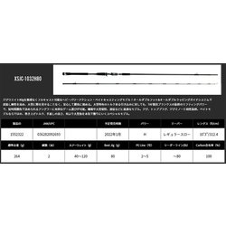 ヨドバシ.com - アブ・ガルシア ソルティステージプロトタイプ XSJC