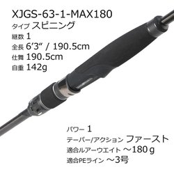 ヨドバシ.com - アブ・ガルシア ソルティステージプロトタイプ XJGS-63 