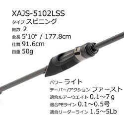 アブガルシア ソルティーステージ プロトタイプ XAJS-5102LSS ヨドバシ.com - アブ・ガルシア ソルティステージプロトタイプ