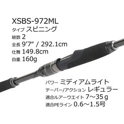 ヨドバシ.com - アブ・ガルシア ソルティステージプロトタイプ XSBS