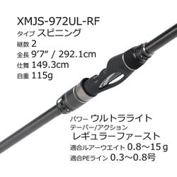 Abu プロトタイプ マイクロショアジギング XMJS-972UL-RF ヨドバシ.com - アブ・ガルシア ソルティステージプロトタイプ