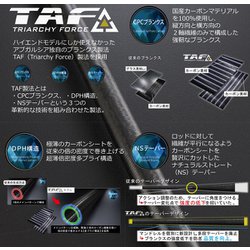 Abu プロトタイプ マイクロショアジギング XMJS-972UL-RF ヨドバシ.com - アブ・ガルシア ソルティステージプロトタイプ