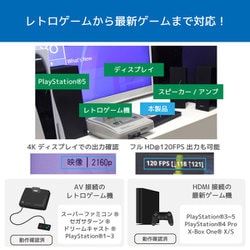 ヨドバシ.com - ラトックシステム RATOC SYSTEMS RS-HASW41A-4K