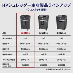ヨドバシ.com - HP B2018CC [クロスカットシュレッダー ブラック] 通販