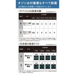 ヨドバシ.com - タムラテコ TT-24HF [空気清浄機能付 オゾン除菌脱臭器