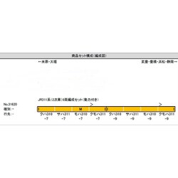 ヨドバシ.com - グリーンマックス GREENMAX 31620 Nゲージ完成品 JR311