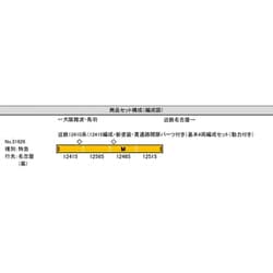 ヨドバシ.com - グリーンマックス GREENMAX 31626 Nゲージ 完成品 近鉄