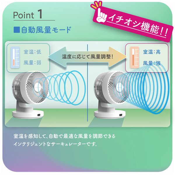スマート サーキュレーター ヨドバシカメラ
