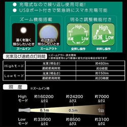 ヨドバシ.com - オーム電機 OHM LH-C48A5 [LEDズームライト RadiusZ